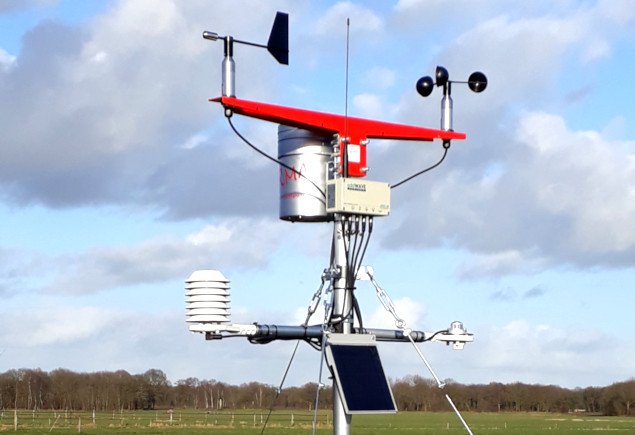 Meteorologie